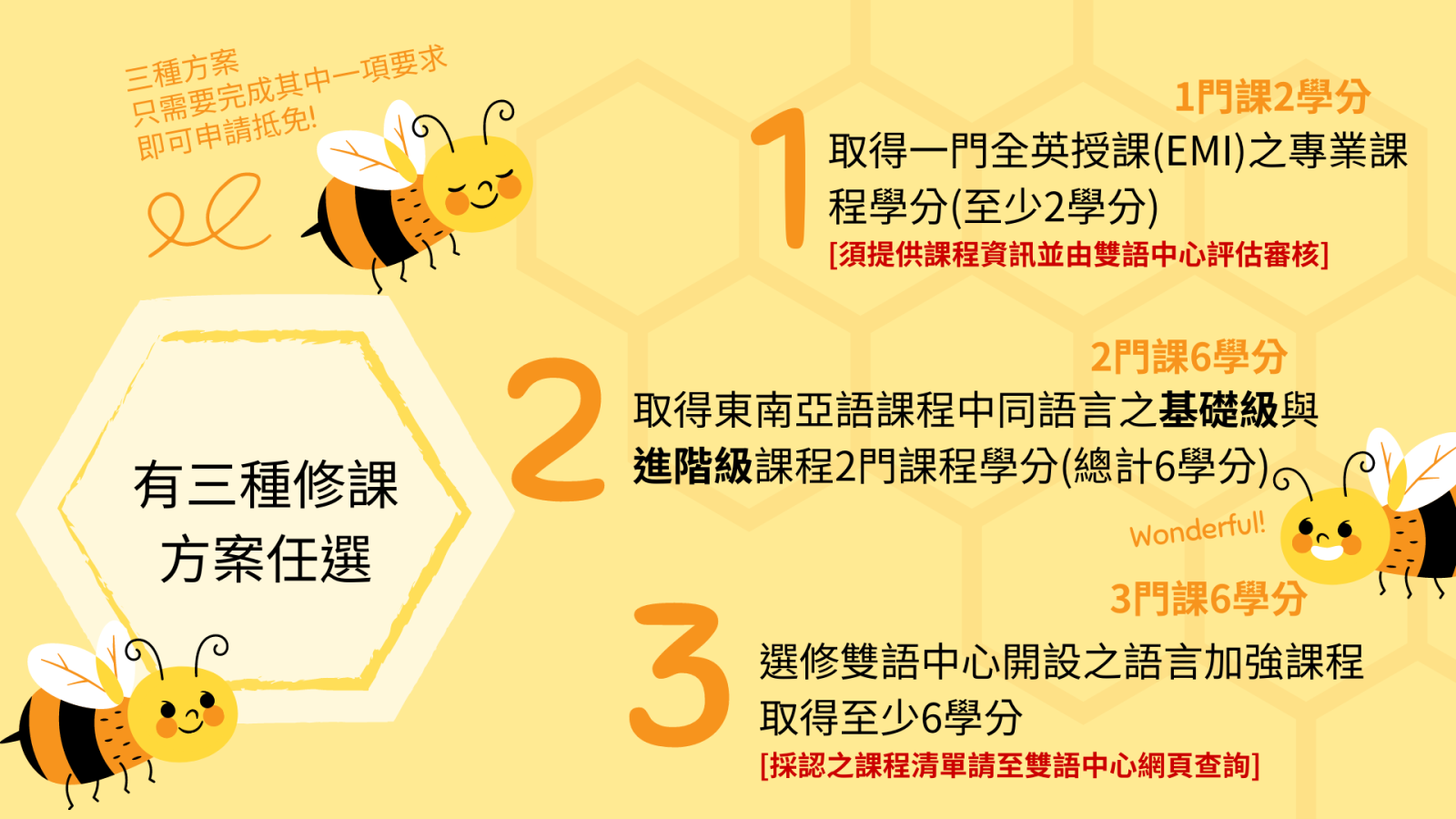 三種修課抵免方案