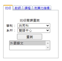 選課路徑示意圖