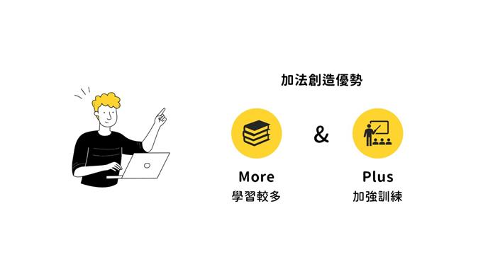 普拉斯課程精神